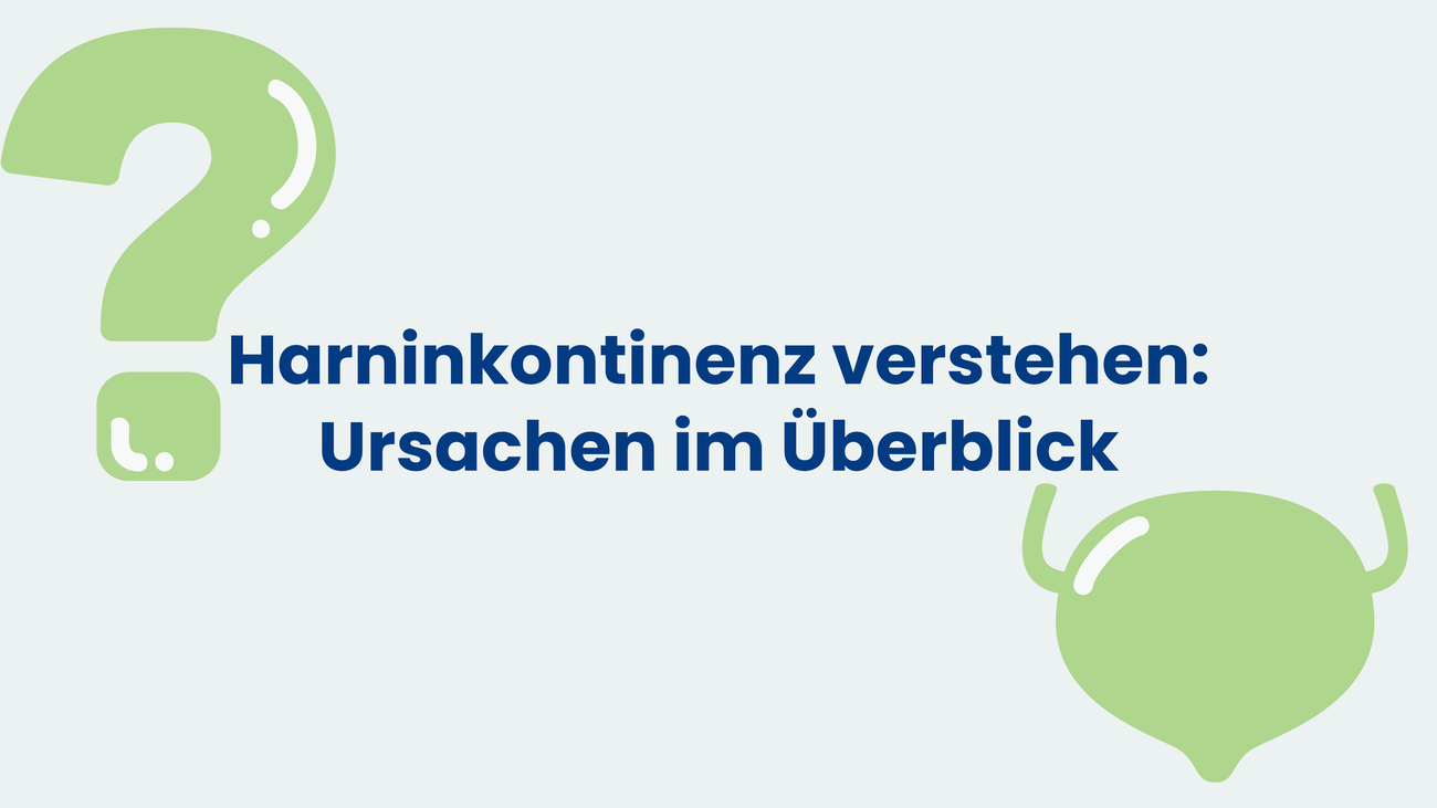 Grafische Einleitung zum Thema Harninkontinenz mit dem Titel ‚Harninkontinenz verstehen: Ursachen im Überblick‘. Die Illustration zeigt ein Fragezeichen und eine stilisierte Blase als Symbole für Fragestellungen und medizinische Zusammenhänge.